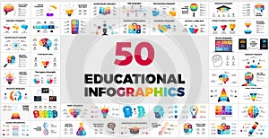 50 Educational Infographics Bundle. Limited time offer. Presentation slide templates. Creative diagrams and charts.