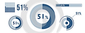 51% percentage infographic set. Fifty-one circle diagram, pie donut chart, progress bar. 51 percent loading data icon. Vector