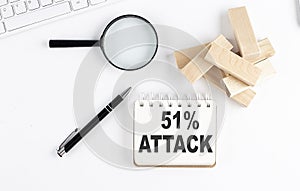 51percent ATTACK word written on notebook with block magnifier and pen , business concept