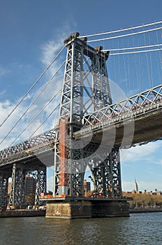 59th Street Bridge NYC