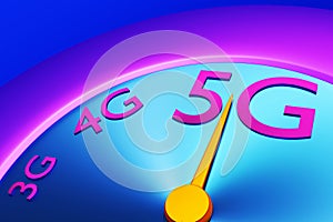 5g Broadband Measurement Speedometer