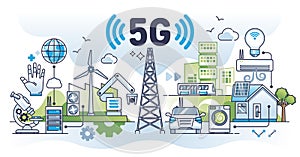 5G connectivity for urban IOT signal network streaming outline concept