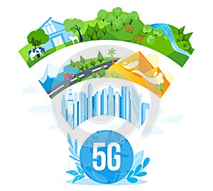 5G internet networking communication vector illustration, cartoon flat 5g network logo under modern city, farm nature