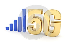 5G network technology internet wireless Text