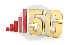 5G network technology internet wireless text