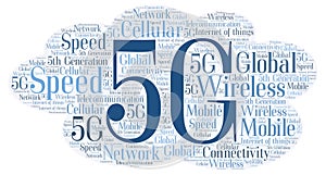 5G network - word cloud illustration
