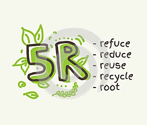 5R concept reduce, reuse , recycle, root, refuse