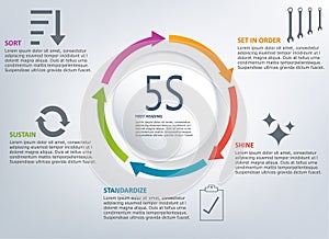 5S infographic color