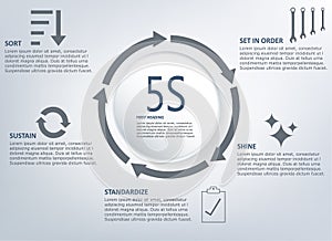 5S infographic gray