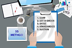 5S Kaizen Method concept vector