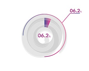 6.2 Percentage circle diagrams Infographics vector, circle diagram business illustration, Designing the 6.2 Segment in the Pie