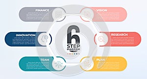 6 step circular diagram template. Business circular infographic.