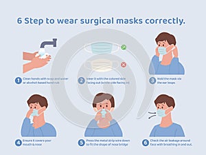 6 Step to wear surgical masks correctly. Correct way to use surgical mask for prevent Covid-19