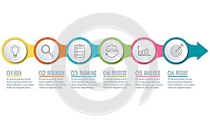 6 steps infographic. 6 circles with arrow. Template for diagram, banner, timeline infographics, flowchart, business presentation