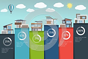 6 types of Real Estate Business Infographics with charts and symbols buildings. Vector illustration