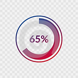 65 percent blue and red gradient pie chart sign. Percentage vector infographic symbol. Circle icon isolated on transparent