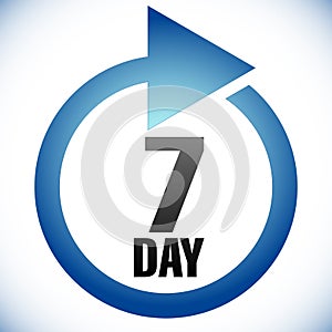 7 day Turnaround time TAT icon. Interval for processing, return to customer. Duration, latency for completion, request