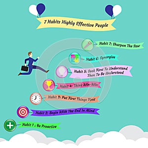 7 Habits - Business Man Jumping Over Icons In The Sky