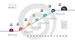 7 levels of infographic design that can be applied to many ideas for thinking