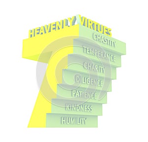 7 Seven Heavenly Virtues Illustration