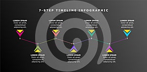 7-Step business timeline, progress infographic