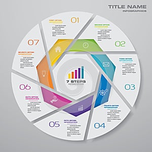 7 steps cycle chart infographics elements for data presentation.