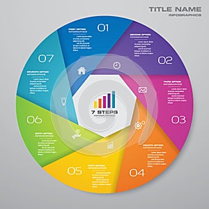 7 steps cycle chart infographics elements for data presentation.