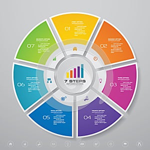 7 steps cycle chart infographics elements for data presentation.
