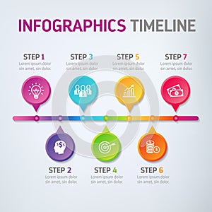 7 Steps Infographics