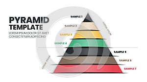 7 Steps of a pyramid or triangular template with editable text is for elements in a chart presentation slide. The hierarchy templa