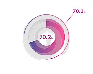 70.2 Percentage circle diagrams Infographics vector, circle diagram business illustration, Designing the 70.2 Segment in the Pie