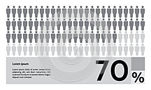 70 percent people population demography, diagram, infographics concept, element design. Vector illustration