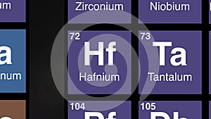 72 zoom on Hafnium element on periodic table