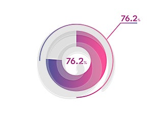 76.2 Percentage circle diagrams Infographics vector, circle diagram business illustration, Designing the 2 Segment in the Pie