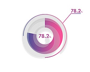 78.2 Percentage circle diagrams Infographics vector, circle diagram business illustration, Designing the 78.2% Segment in the Pie