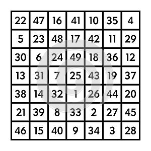 7x7 magic square with sum 175 of planet Venus