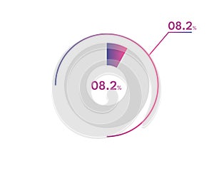 8.2 Percentage circle diagrams Infographics vector, circle diagram business illustration, Designing the 8.2 Segment in the Pie