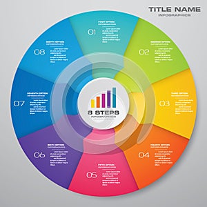 8 steps cycle chart infographics elements for data presentation.