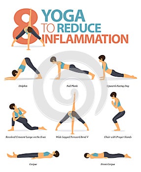 8 Yoga poses to reduce inflammation concept. Women exercising for body stretching. Yoga posture or asana for fitness infographic.