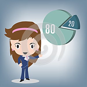 80 20 rule, Business woman talking about pareto graph, vector illustration in flat design