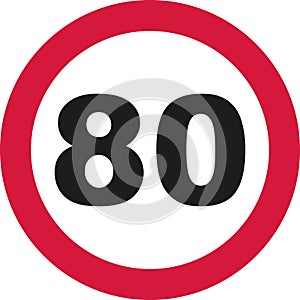 80th Birthday - traffic sign