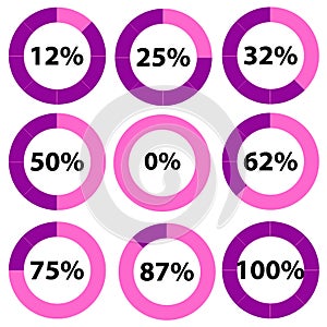 812 percentages, elements of infographics