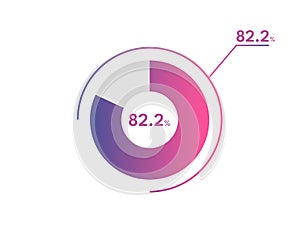 82.2 Percentage circle diagrams Infographics vector, circle diagram business illustration, Designing the 82.2 Segment in the Pie