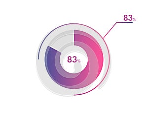 83 Percentage circle diagrams Infographics vector, circle diagram business illustration, Designing the 83 Segment in the Pie Chart