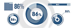 86% percentage infographic set. Eighty-six circle diagram, pie donut chart, progress bar. 86 percent loading data icon. Vector
