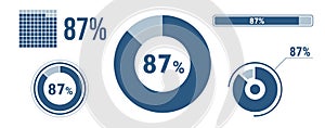 87% percentage infographic set. Eighty-seven circle diagram, pie donut chart, progress bar. 87 percent loading data icon. Vector