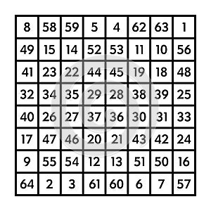 8x8 magic square with sum 260 of planet Merxury