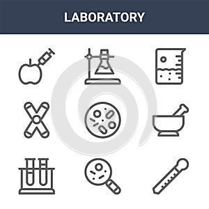 9 laboratory icons pack. trendy laboratory icons on white background. thin outline line icons such as eyedropper, mortar, flask .