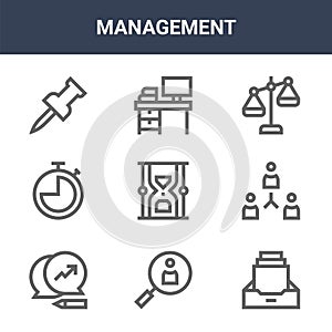 9 management icons pack. trendy management icons on white background. thin outline line icons such as documents, network, desk .