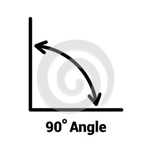 90 degree angle icon, isolated icon with angle symbol and text